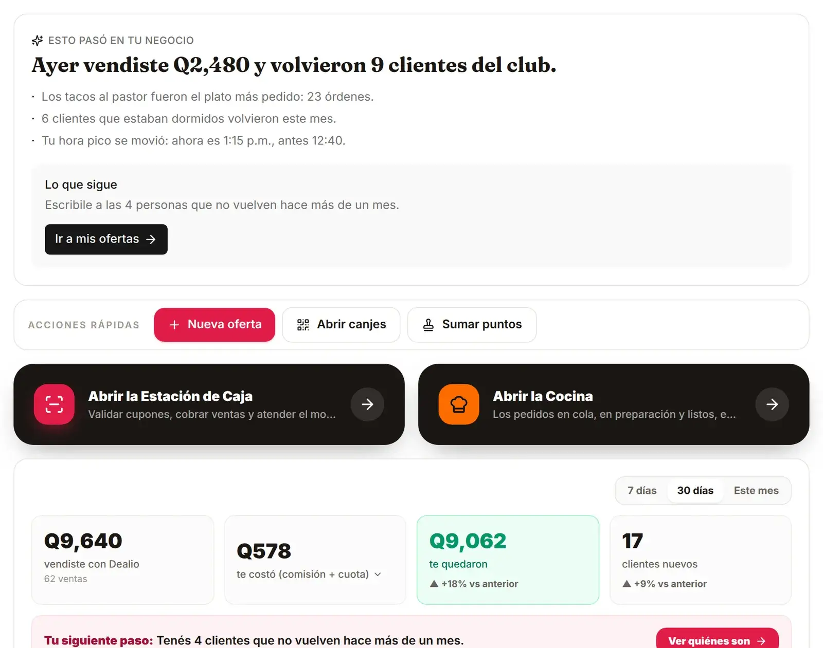 Pantalla «Cómo me fue» del panel: ventas, lo que costó, lo que quedó y clientes nuevos